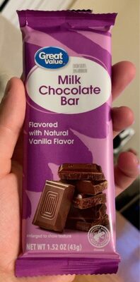 Milk Chocolate Bars, Milk Chocolate