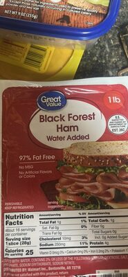 Black Forest Ham, Black Forest