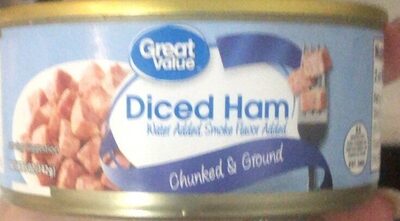 Chunked & Ground Diced Ham