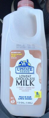 Lowfat Chocolate Milk, Chocolate