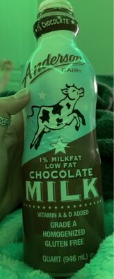 Chocolate Low Fat Milk, Chocolate