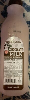 Chocolate Milk, Chocolate