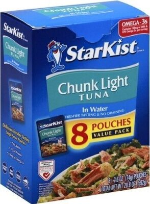 Chunk Light Tuna In Water, Chunk Light In Water