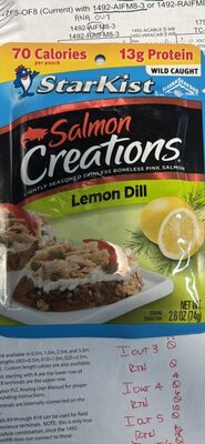 Lemon Dill Salmon Creations, Lemon Dill