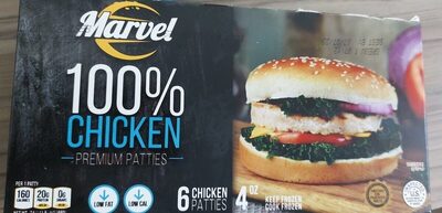 Chicken Patties, Chicken
