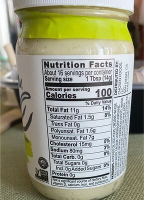 Wasabi Mayo, Wasabi
