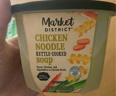 Chicken Noodle Soup, Chicken Noodle