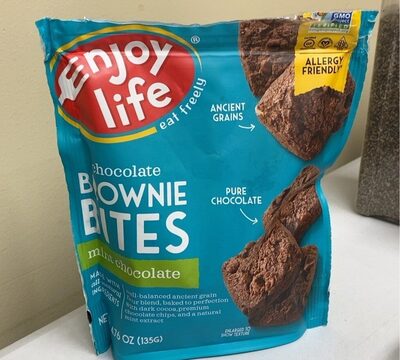 Mint Chocolate Brownie Bites, Mint Chocolate