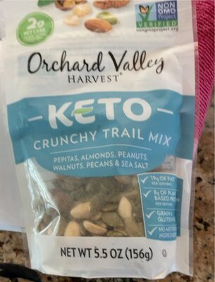 Pepitas, Almonds, Peanuts, Walnuts & Pecans Keto Mix, Pepitas, Almonds, Peanuts, Walnuts & Pecans