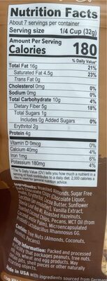 Keto Choconut Mix