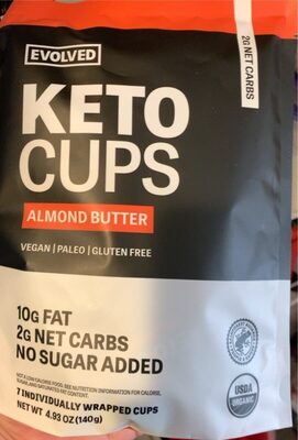 Almond Butter Keto Cups, Almond Butter
