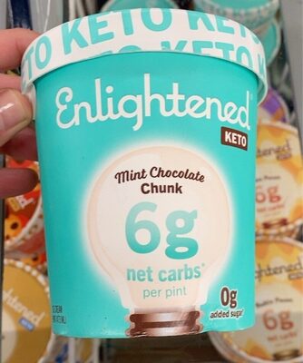 Mint Chocolate Chunk Keto Ice Cream, Mint Chocolate Chunk