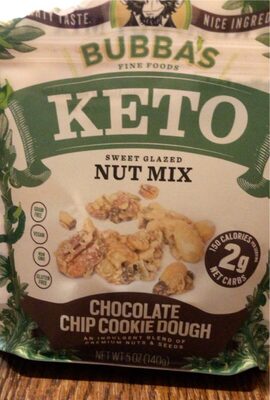 Chocolate Chip Cookie Dough Glazed Keto Nut Mix, Chocolate Chip Cookie Dough