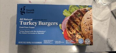 Turkey Burgers, Turkey