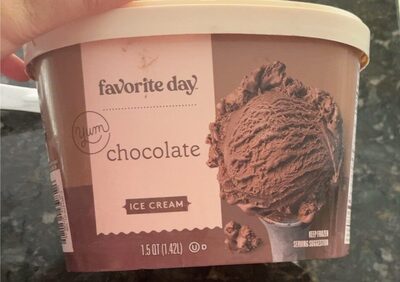 Chocolate Ice Cream, Chocolate