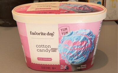 Cotton Candy Ice Cream, Cotton Candy