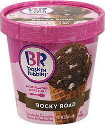 Chocolate Ice Cream With Marshmallows & Almonds, Rocky Road