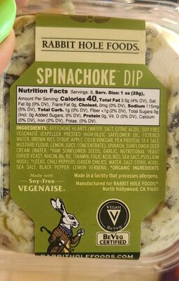 Spinachoke Dip, Spinachoke