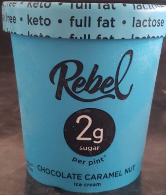 Chocolate Caramel Nut Ice Cream, Chocolate Caramel Nut