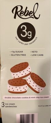 Double Chocolate Cookies & Mint Chip Ice Cream Sandwiches, Double Chocolate Cookies & Mint Chip