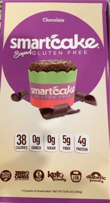 Chocolate Smartcakes, Chocolate