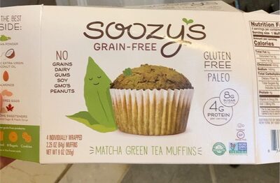 Muffins, Matcha Green Tea