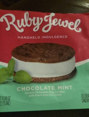 Chocolate Mint Double Chocolate Chip Cookies With Fresh Mint Ice Cream Sandwich, Chocolate Mint