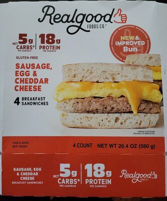 Sausage, Egg & Cheddar Cheese Breakfast Sandwiches, Sausage; Egg; Cheddar Cheese