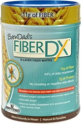 8-Layer Fiber Matrix Powder