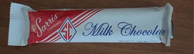 Milk Chocolate Candies, Milk Chocolate