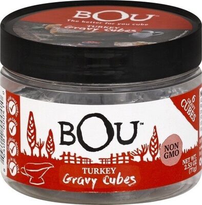 Turkey Gravy Cubes, Turkey