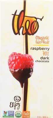 Dark Chocolate, Raspberry