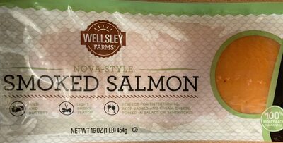Gourmet Smoked Nova Salmon, Gourmet Smoked