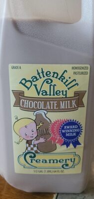Chocolate Milk, Chocolate