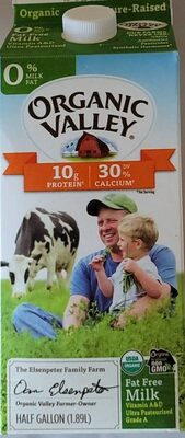 Fat Free Milk