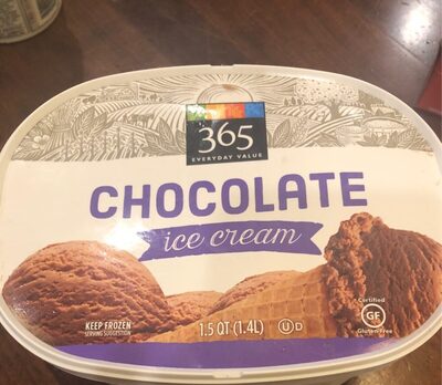 Chocolate Ice Cream, Chocolate
